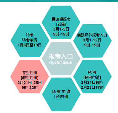 辽宁省高等教育自学考试网上服务平台官网